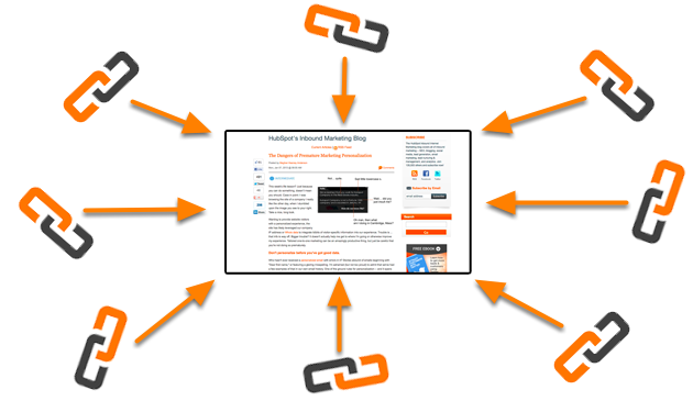 components image